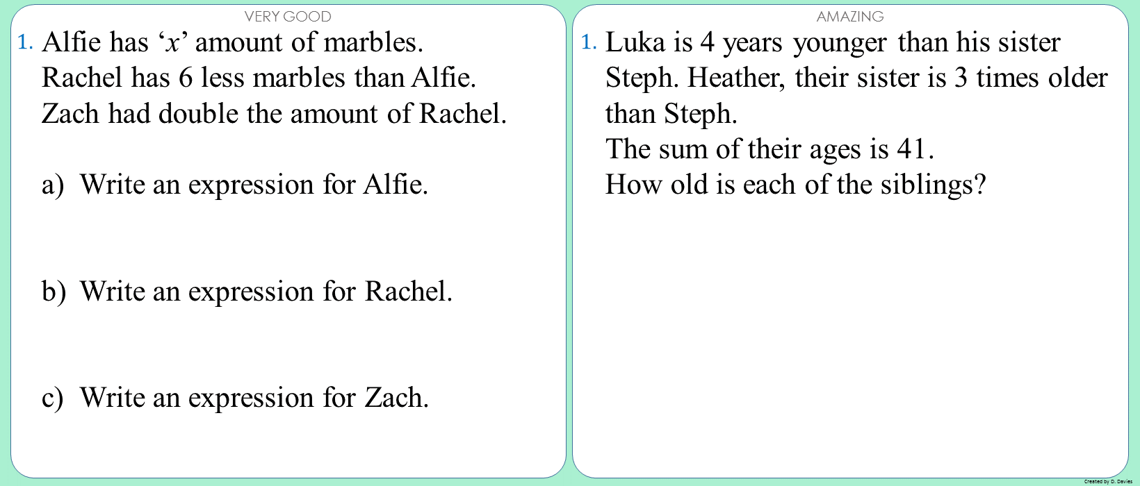 Maths Teacher Hub