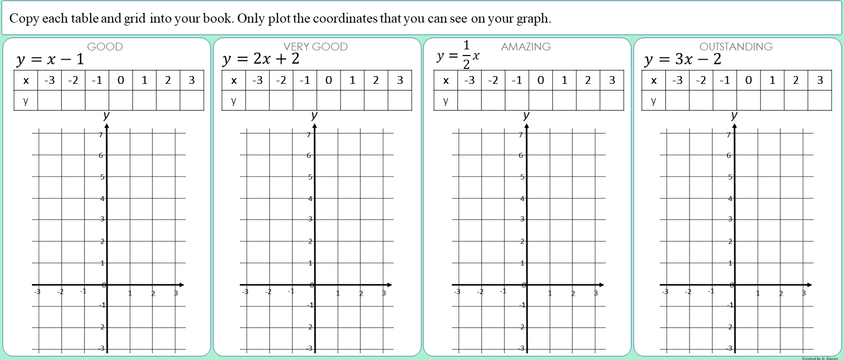 Maths Teacher Hub