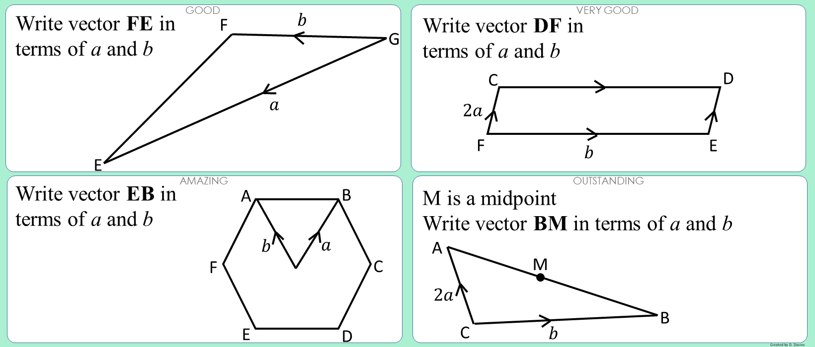 Maths Teacher Hub